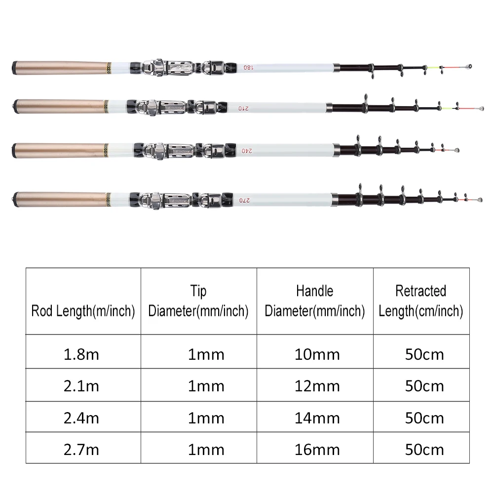 

1.8/2.1/2.4/2.7m Carbon Fiber Fishing Rod, Portable Telescopic Fishing Rod Travel Spinning Fishing Pole Carbon Fiber Rod