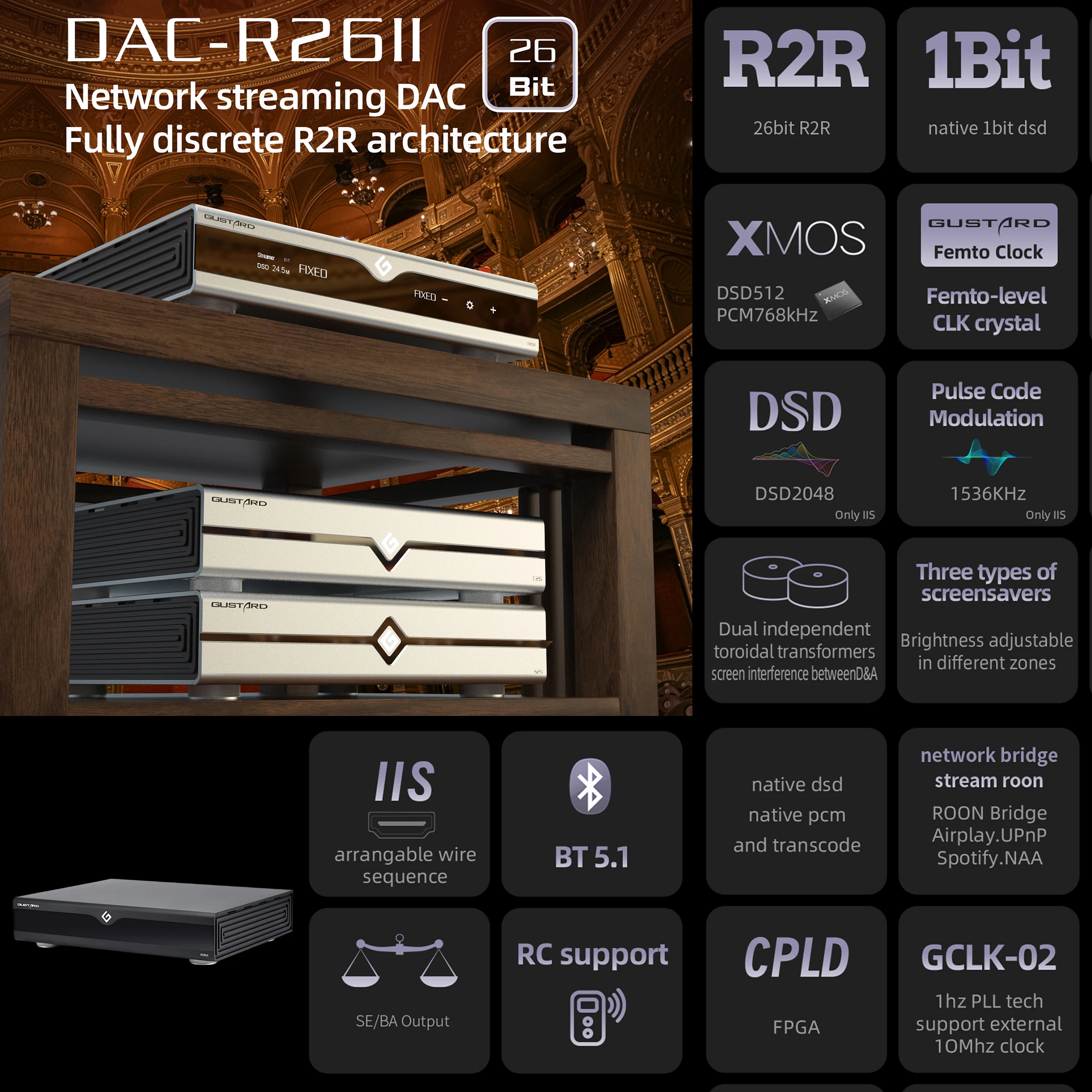 Gustard R26II Network Streaming DAC, Fully Discrete, 26bit R2R Native, 1bit DSD512, PCM768kHz, GCLK-02, 1Hz PLL tech Support