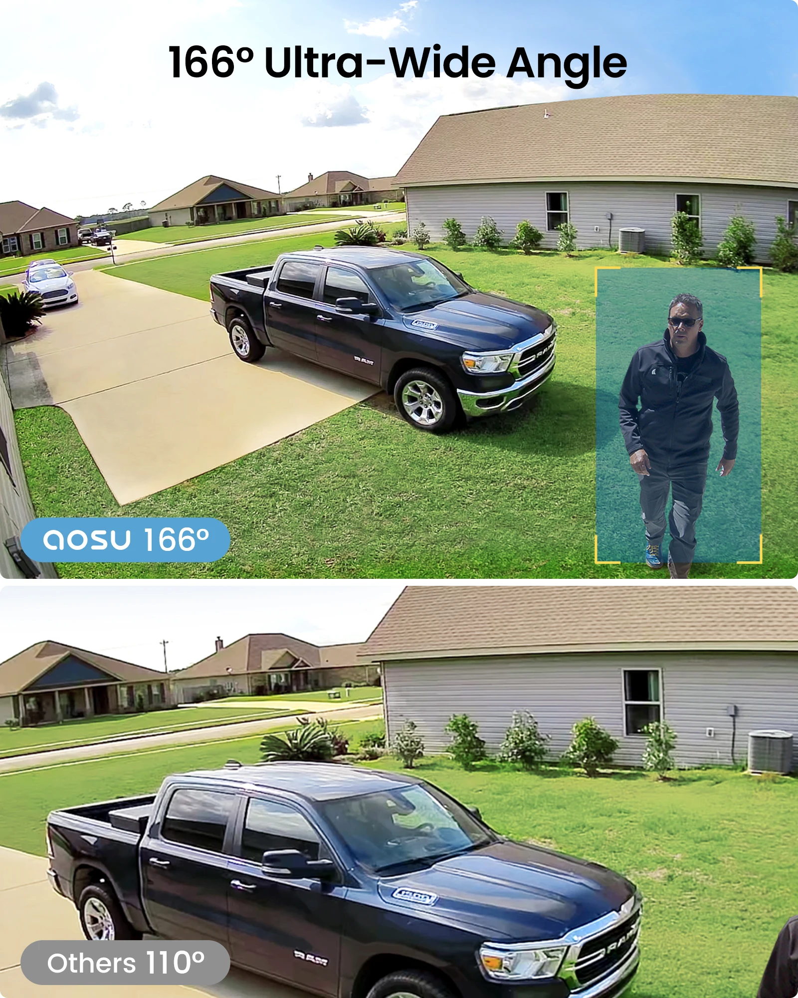 AOSU 5MP Wireless Camera System 2 Cameras Kit 5200mAh Built-in Battery Color Night Vision Two-way Audio CCTV Camera Set