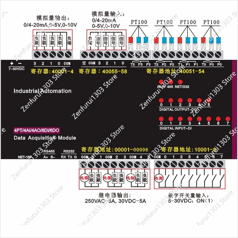 4PT+4AI+4AO+8DI+6DO Normally open relay Combined acquisition module