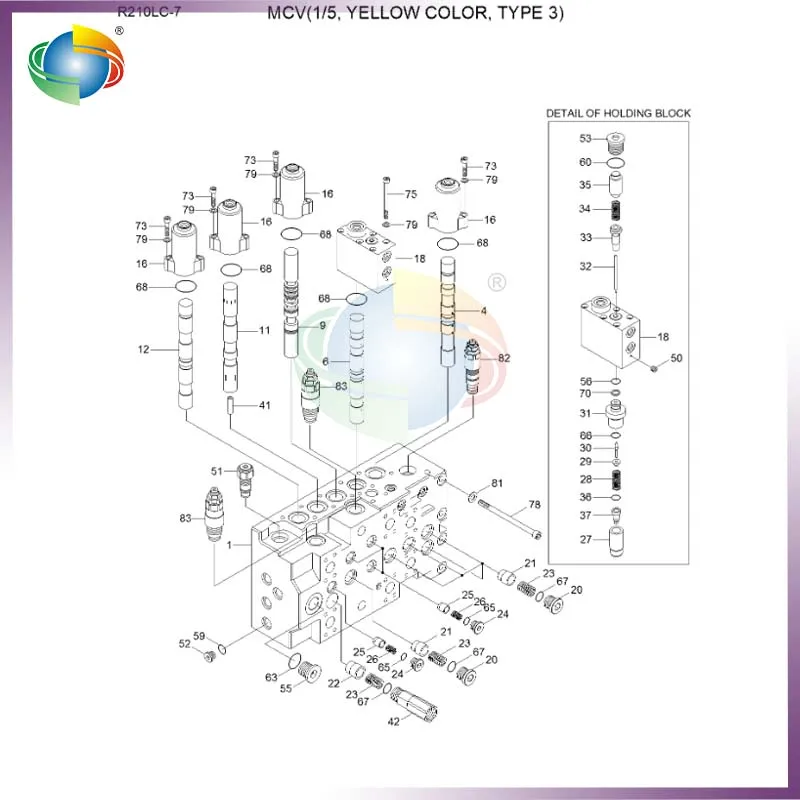 

31N6-18000P 31N618000P КОМПЛЕКТ УПЛОТНЕНИЙ КЛАПАНА ГОЛОВНОГО УПРАВЛЕНИЯ ДЛЯ ЭКСКАВАТОРА HYUNDAI R210LC-7 R215LC-7 KMX15NA