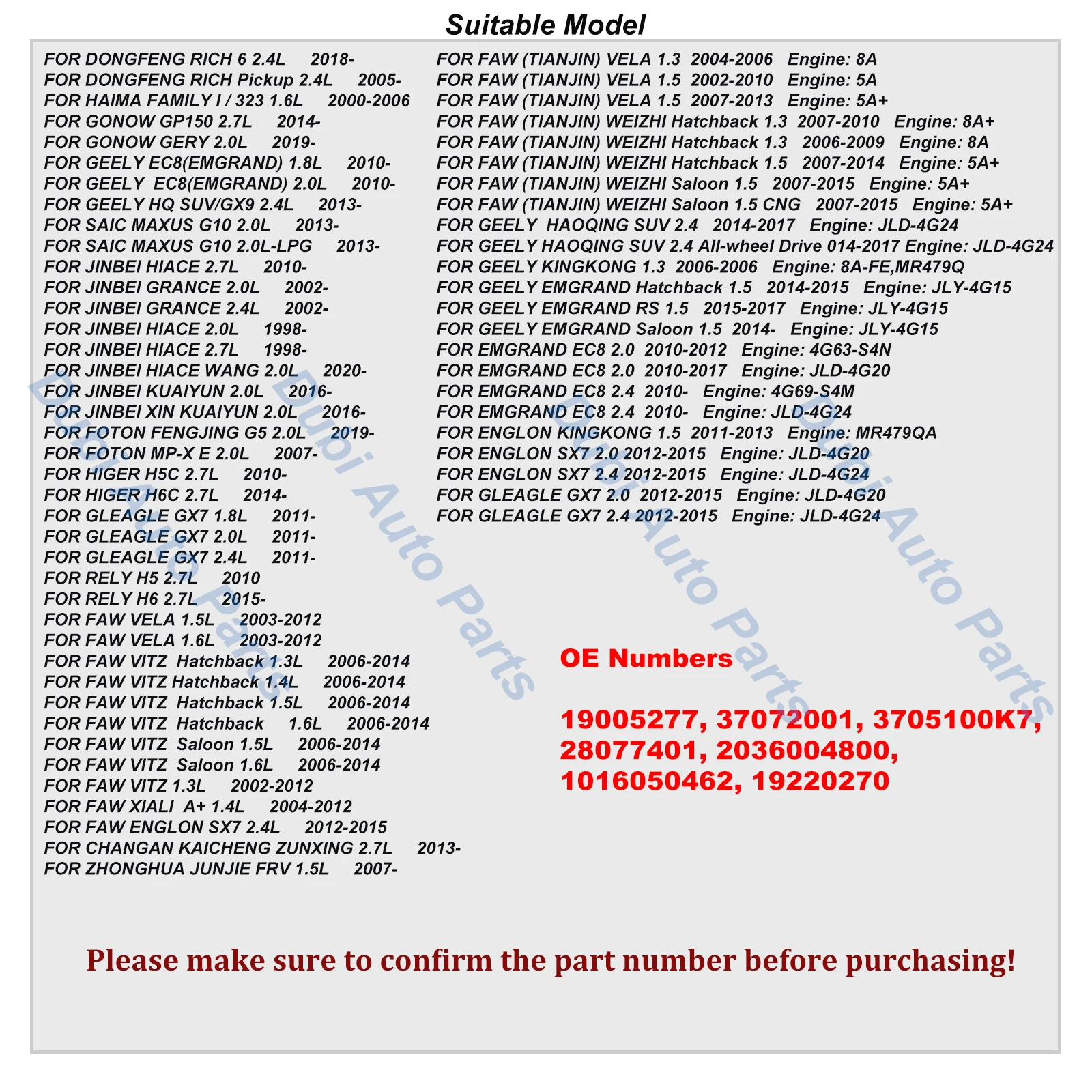19005277 28077401 Ignition Coil For GEELY EMGRAND EC8 HAOQING KINGKONG GLEAGLE GX7 ENGLON SX7 HAIMA FAMILY MAXUS G10 3705100K7