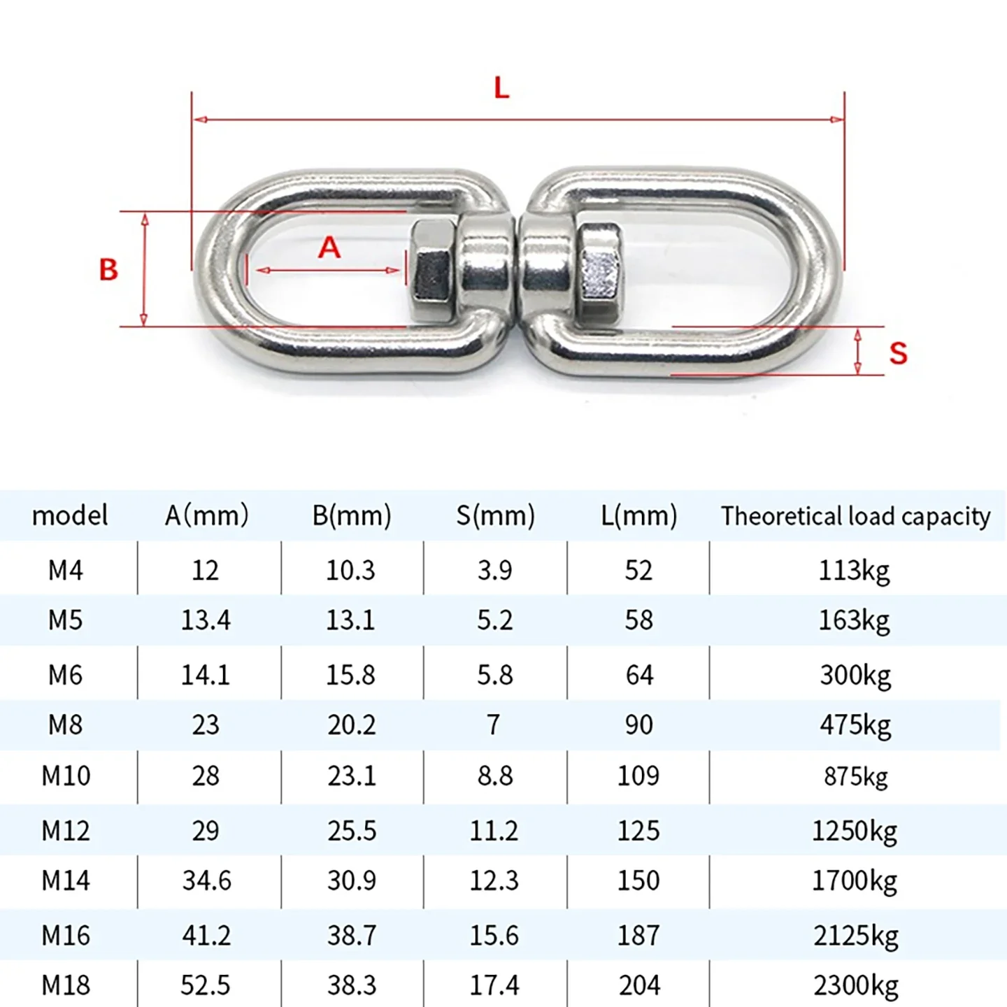 10 Pieces of 304 Stainless Steel Double Headed Rotating Eye Hook Ring Rotator, M4-M10 Model for Hanging Chairs and Swings