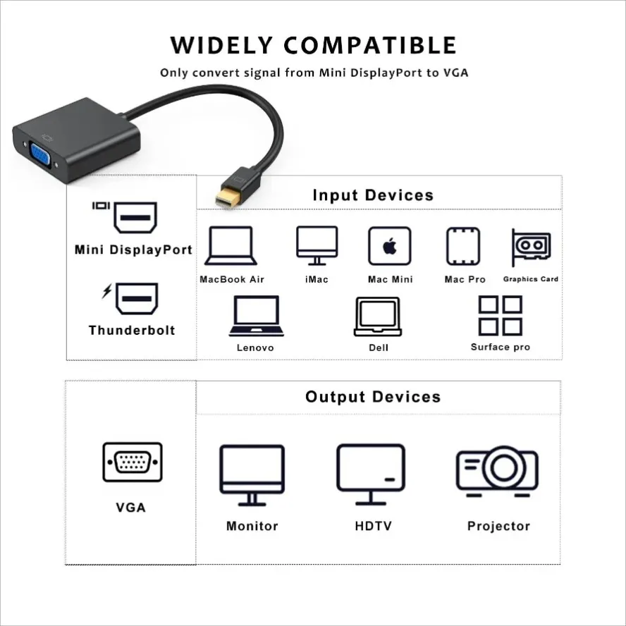 Mini DP to VGA Converter Male to Female Mini DisplayPort to VGA Adapter for ThinkPad SurfacePro MacBook PC Laptop Projector