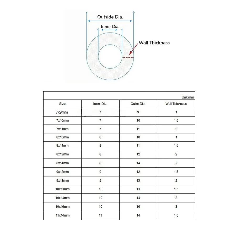 ID 0.3mm~6mm Transparent Capillary Silicone Tubing Heatproof Micro Hose Liquid Transfer Pipe