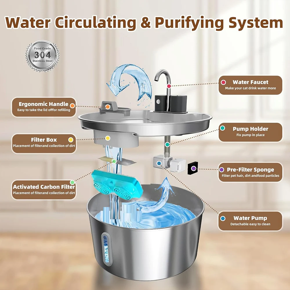 Thumbnail 3 - #62 Best Dog Bowls to Buy In 2026