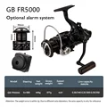 GB-FR5000-Alarm