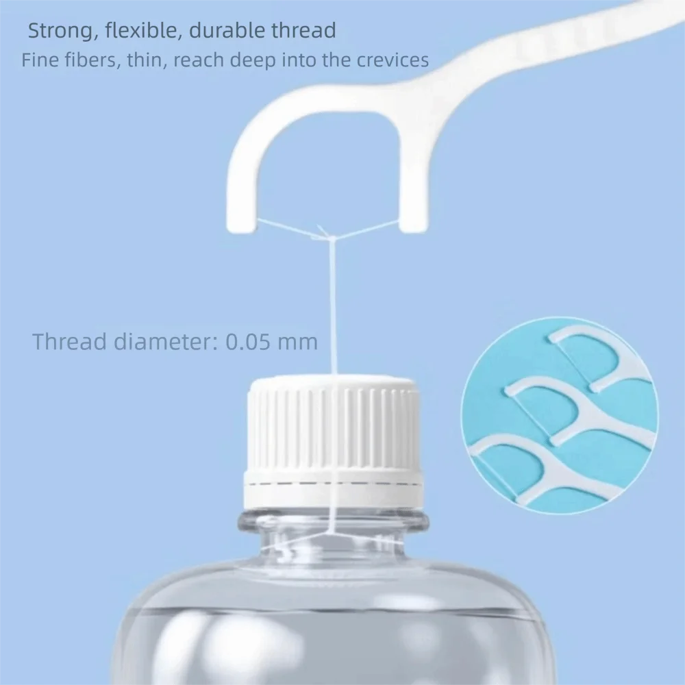 50Pcs/Box High Tensile Strength Dental Floss Carrying Case Fresh Flavor Floss Stick Disposable Teeth Cleaner Oral Hygiene Care