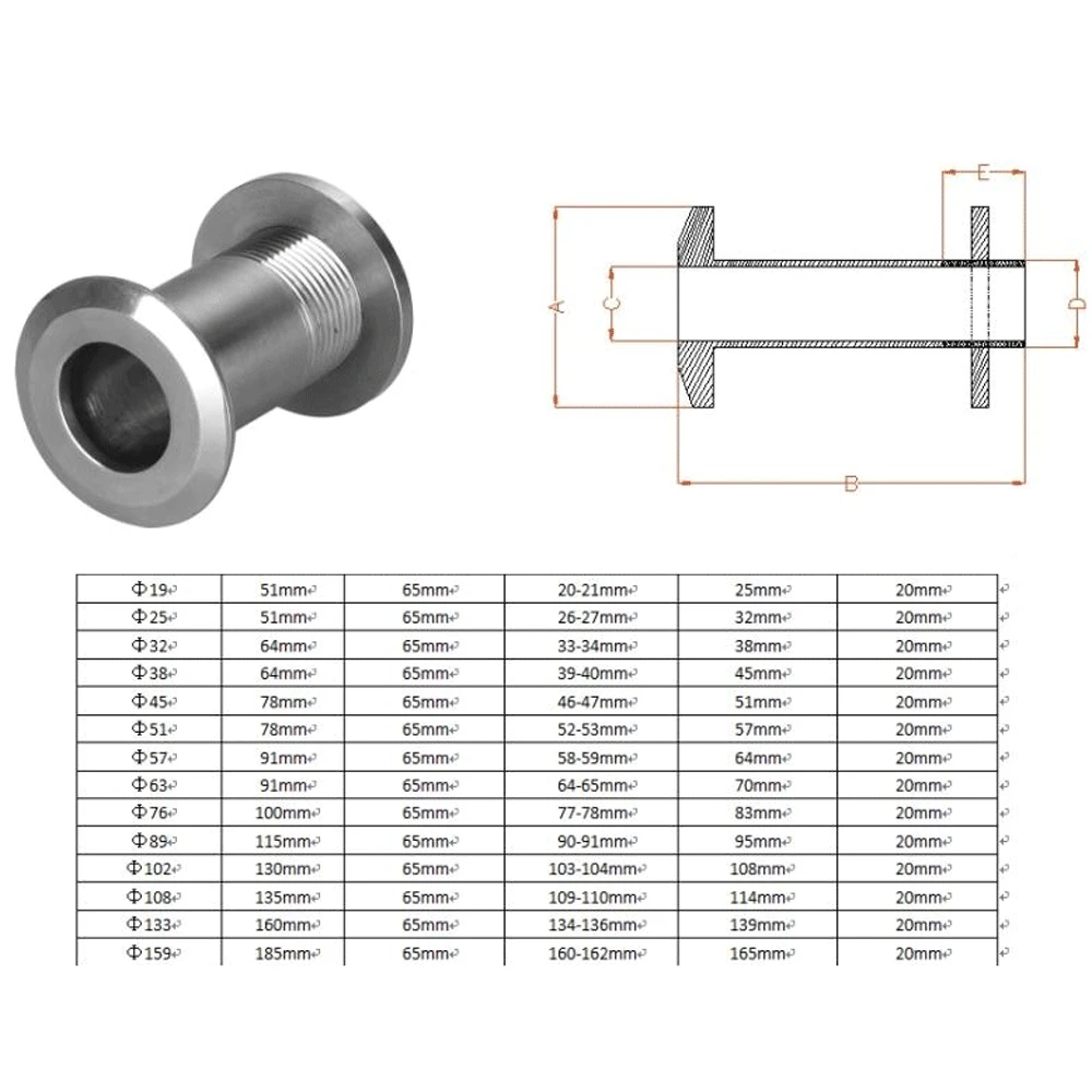 M2 M3 M4 M5 M6 M8 M10 M12 M16 M20 M22 M24 6061 Aluminium Legierung Hex Mutter Aluminium Schraube Kappe mutter – Detail 6