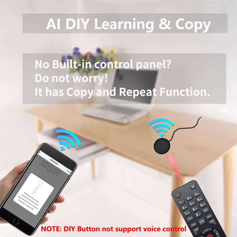 Tuya Smart Wifi Ir Remote Smart Home Voor Airconditioner Tv Dvd Aud Ac Universele Infrarood Controle Werkt Met Alexa, Google Home