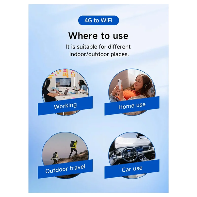 

A99E-Открытый беспроводной Wi-Fi 4G Lte маршрутизатор Портативный модем Мини-точка доступа Карманный Mifi 150 Мбит/с Слот для SIM-карты 6000 мАч Power Bank