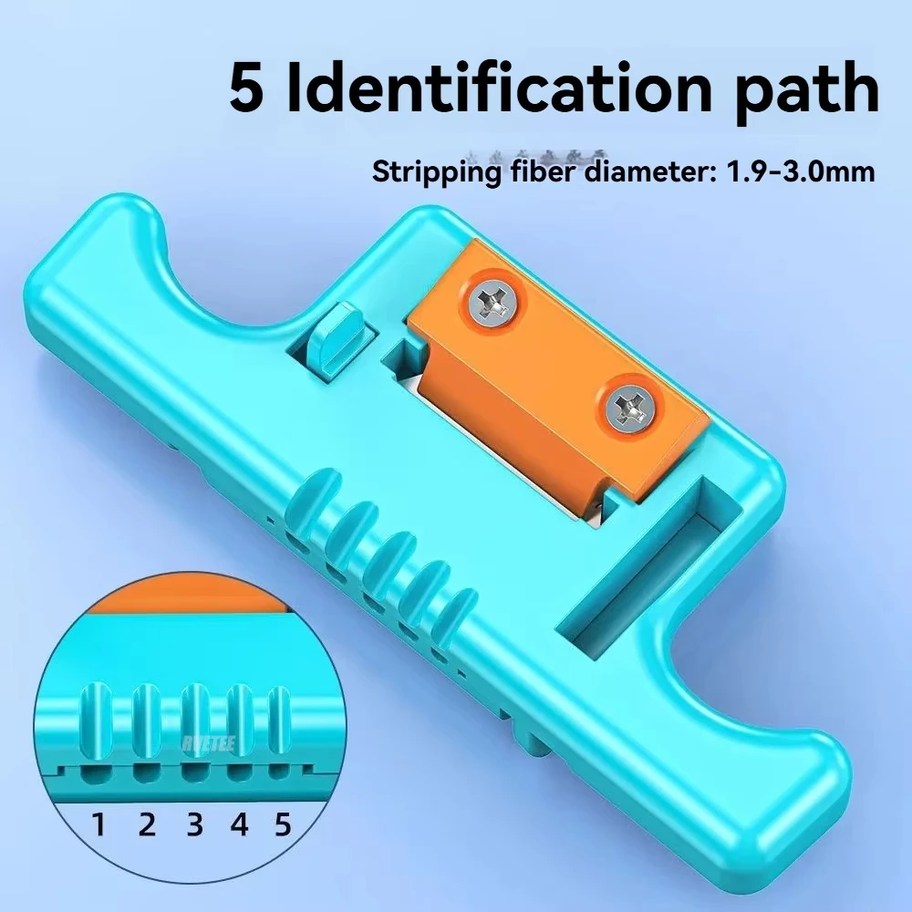 GUXITEK Optical Fiber Stripper 1.9-3.0mm Access Tool Loose Buffer Tube Stripper Longitudinal Cable Stripping Pliers Hand Tools