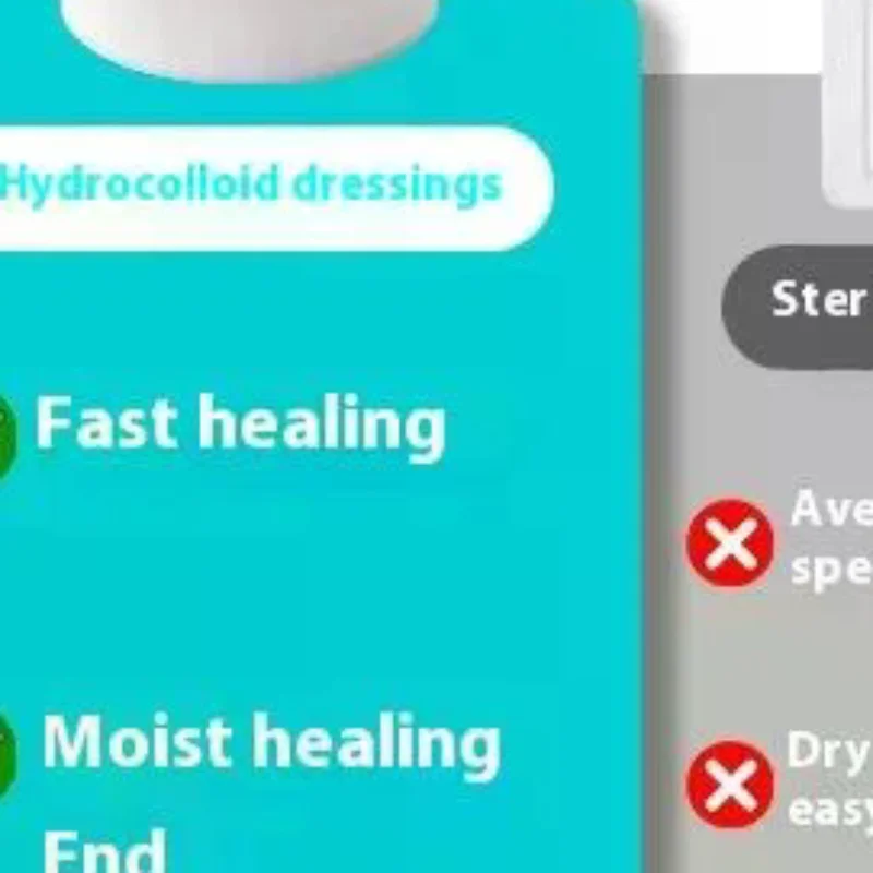 

1 рулон гидроколлоидных пластырей для эффективного ухода за ранами, ультратонкая, мягкая, водонепроницаемая, самоклеящаяся лента для закрытия шрамов