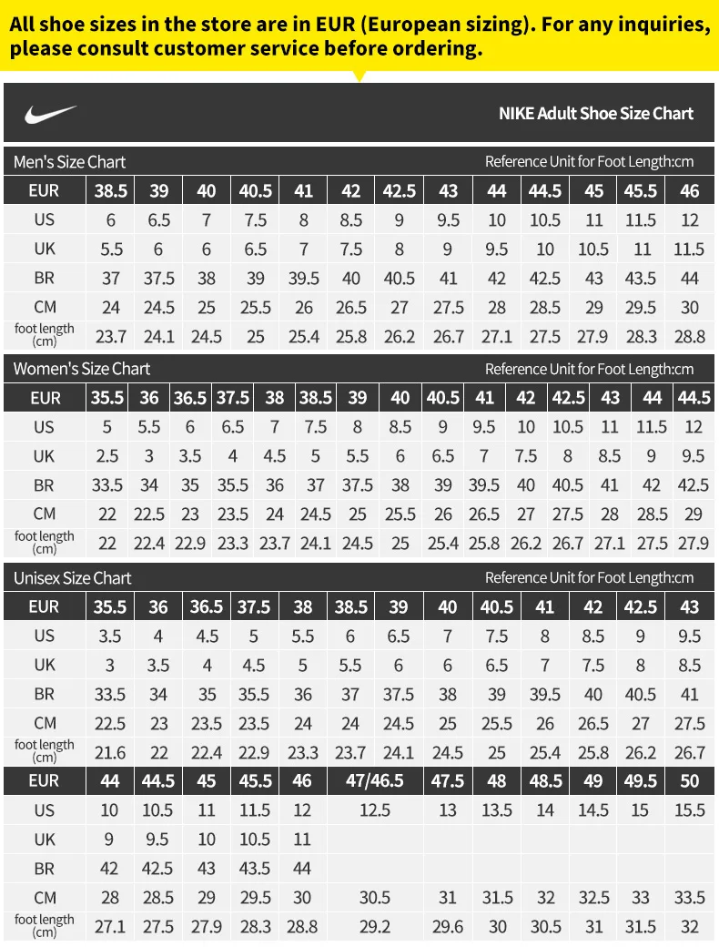 Nike Original Free Metcon 5, neue Unisex-Trainingsschuhe DV3950-800 – Detail 1