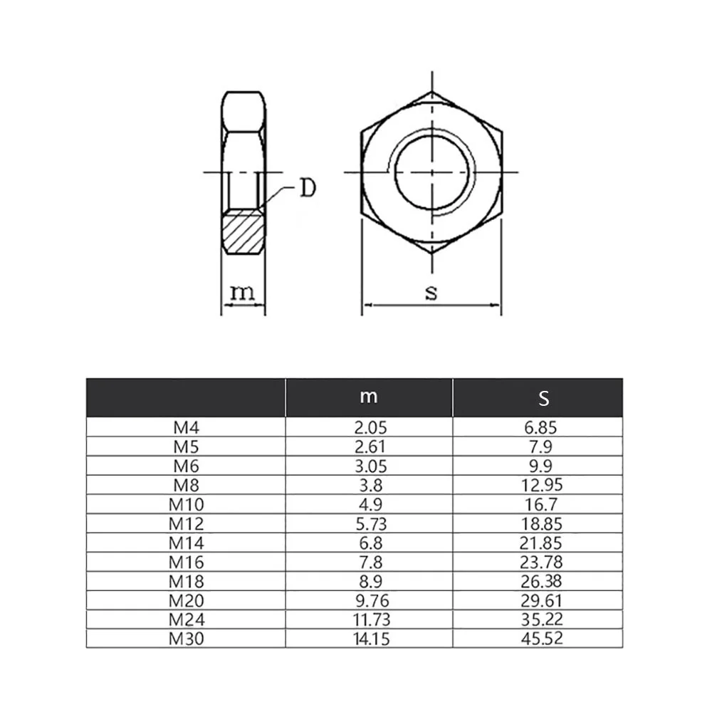 M6 M8 M10 M12 M14 M16 M18 M20 M22 M24 M27 M30 Fine Pitch Hexagon Thin Nut A2 304 Stainless Steel