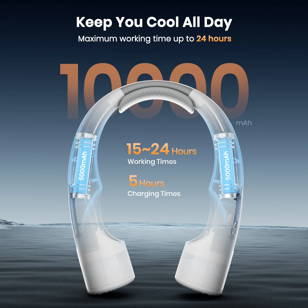 مروحة رقبة محمولة Warmco بقدرة 10000 مللي أمبير في الساعة - مروحة شخصية قابلة لإعادة الشحن بـ 4 سرعات مع 360 درجة °   تبريد، مروحة يمكن ارتداؤها على مدار 24 ساعة للمكتب/صالة الألعاب الرياضية