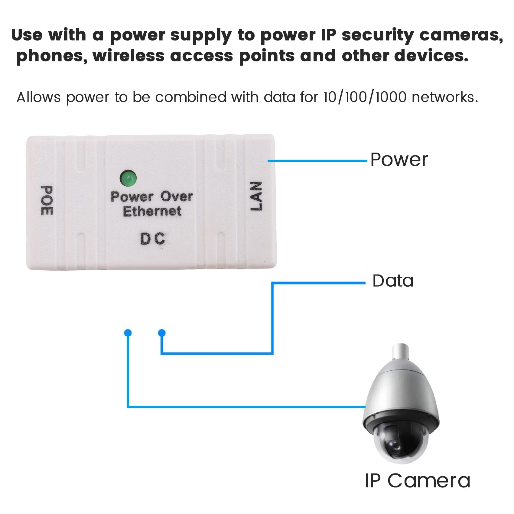 T82C Diskon Besar 100 Mbps 5V 12V 24V 48V/1A BJW POE Injector Power Splitter untuk Kamera IP POE Adaptor Modul Aksesori-Putih