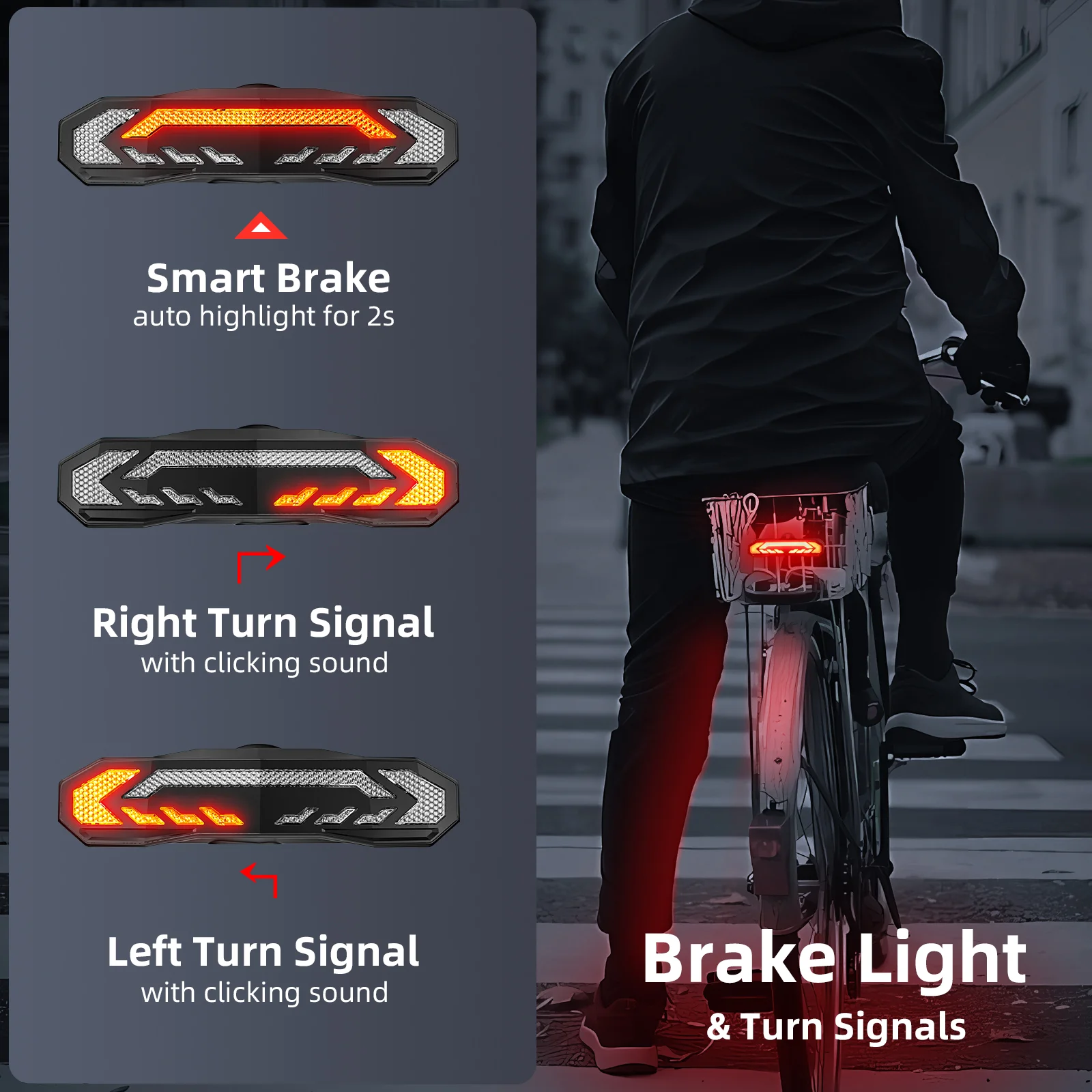 Camluxy Bike Basket Tail Light Turn Signals and Brake Light with Remote Rechargeable Bike Rear Light Waterproof for Road Safety