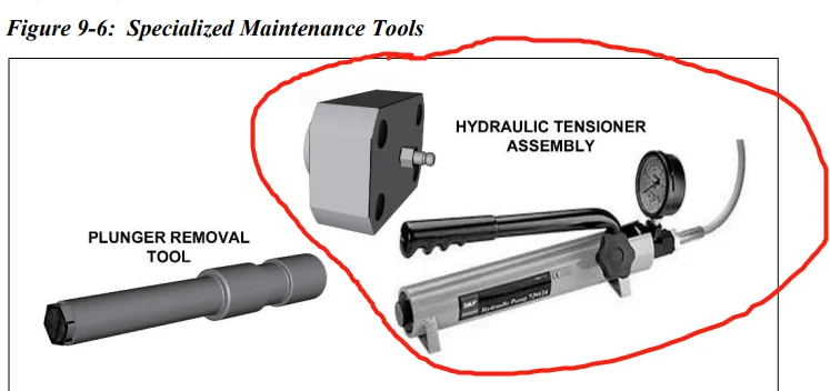 20476132 Hydraulic Tensioner Tool Kit, for PRO Intensifier. 90,000psi/6.200 bar Waterjet