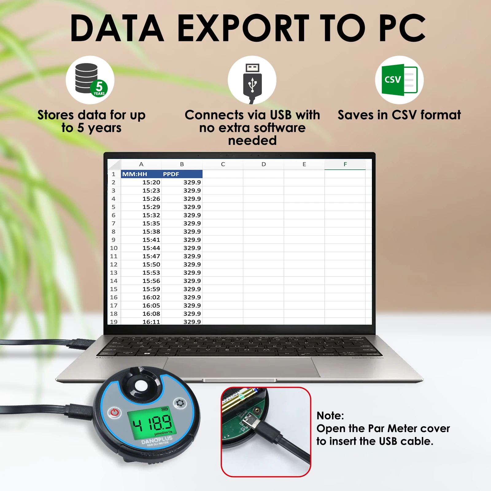 IP65 جدار جبل الرقمية 400-700nm المدى DLI PPFD كوان توم PAR متر مع مسجل بيانات التاريخ والوقت للدفيئات الزراعية المائية