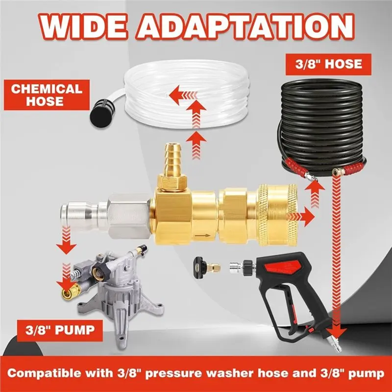 A08R~ Downstream Injector For Pressure Washer, 2-3 GPM Chemical Power Washer Injector Kit, 10 FT Soap Tubing, High Pressure