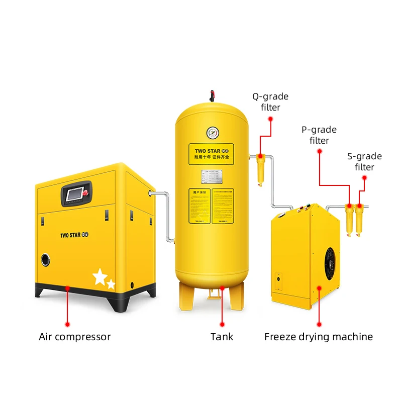 

Industrial Rotary Low Noise Screw Air Compressor 8/10/13 Bar Screw Air Compressor 380V with Air Dryer Filter Tank