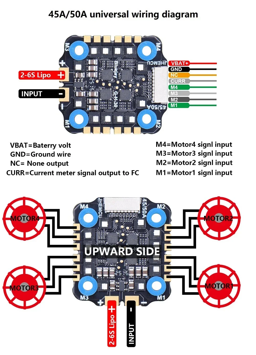 JHEMCU EM45A / 50A 4 em 1 ESC 2-6S Lipo com firmware Blue Jay pode ser atualizado ao firmware BLHELI_S 20x20mm para peças de drone RC FPV
