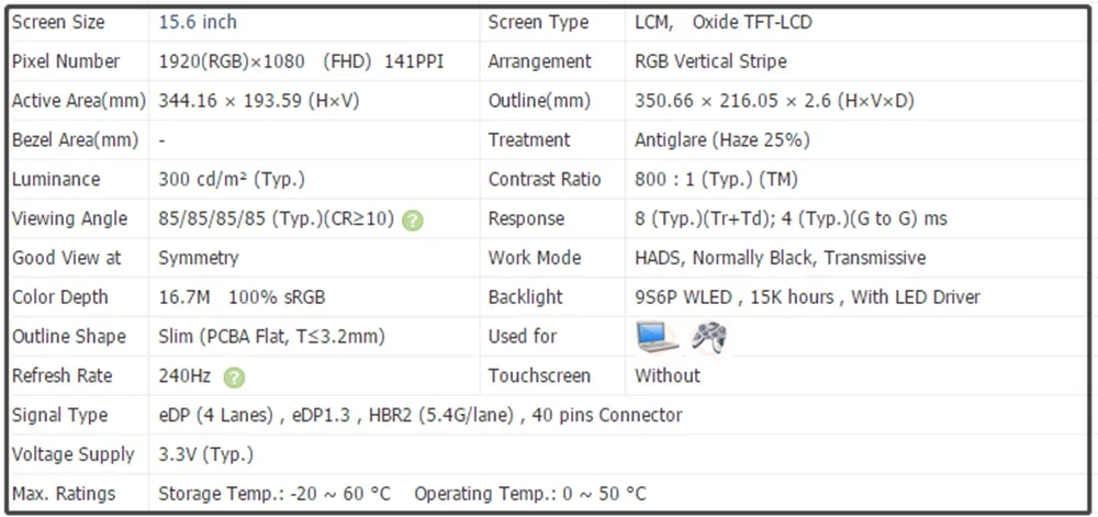 NE156FHM-NZ1 15.6 inch Slim LCD Screen IPS Panel 1920x1080 FHD 141PPI EDP 40pins 300 cd/m² (Typ.) 100% sRGB Non-touch 240Hz