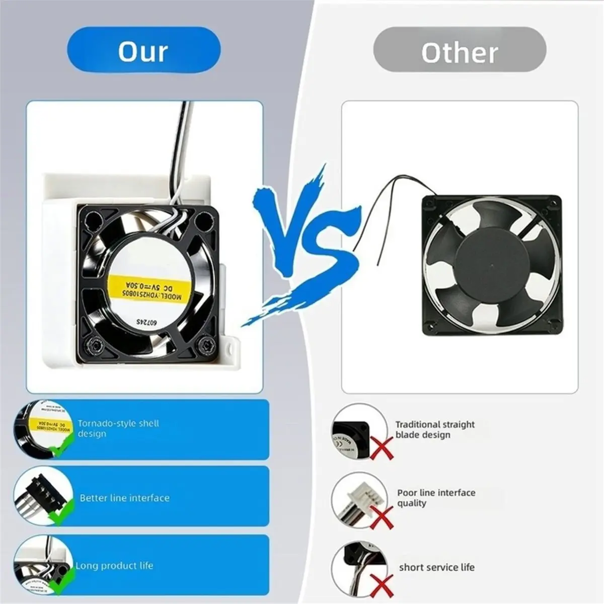 For A2L Dual Bearing Fans Heatbreak Cooling Fan Throat Radiator for A2L 3D Printer Part