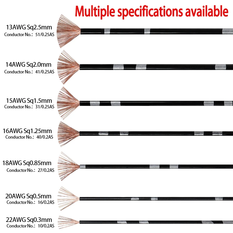 5/10M AVSS Wire Automotive PVC Insulation Cables 22 20 18 16 14 13AWG OFC Pure Copper Speaker Audio Cable DIY Automotive Wires