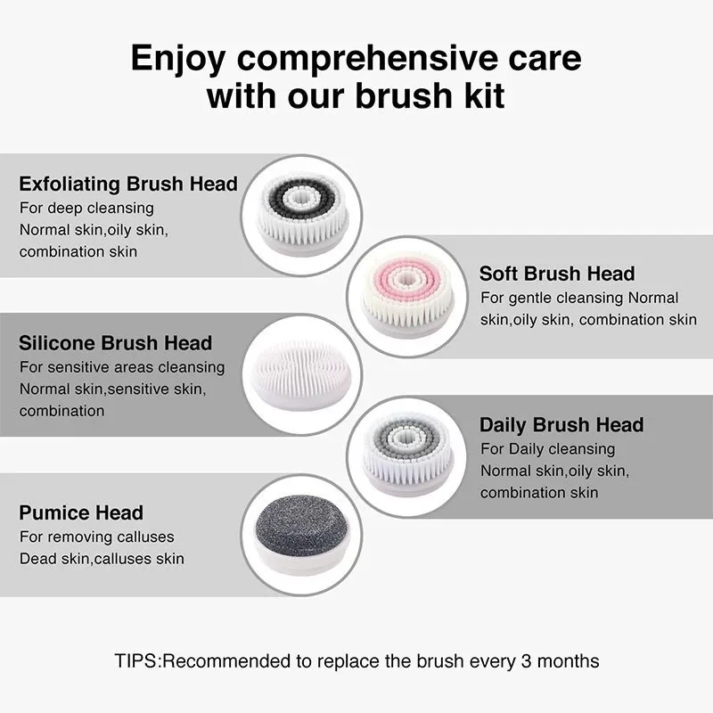 Electric Face Scrubber Exfoliator Facial Cleansing Brush with 5 Brush Heads for Exfoliating Massaging and Deep Cleansing - view 3