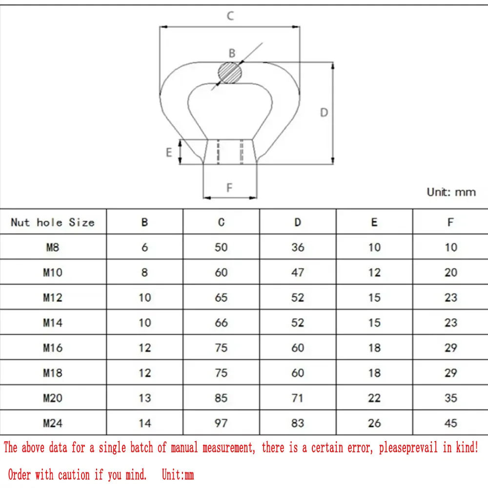 M8 M10 M12 M14 M16 M20 M24 Triangle Lifting Eye Nut 1Piece SUS304 Stainless Steel
