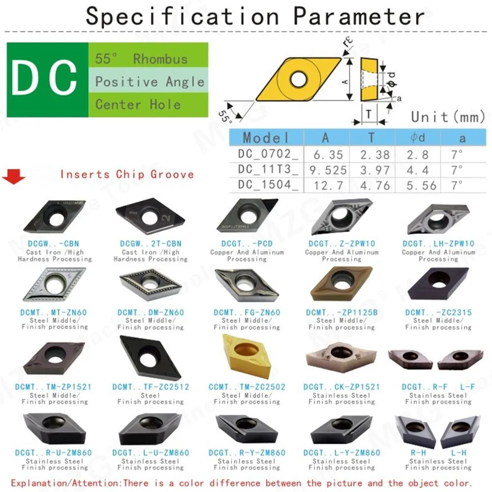 Inserções contínuas do carboneto, torno de giro do CNC, usinagem, CNC, ER-U, EL-U, 11T3, 0702, 01, 02, 04, ZN90, ZP15, 5 PCes