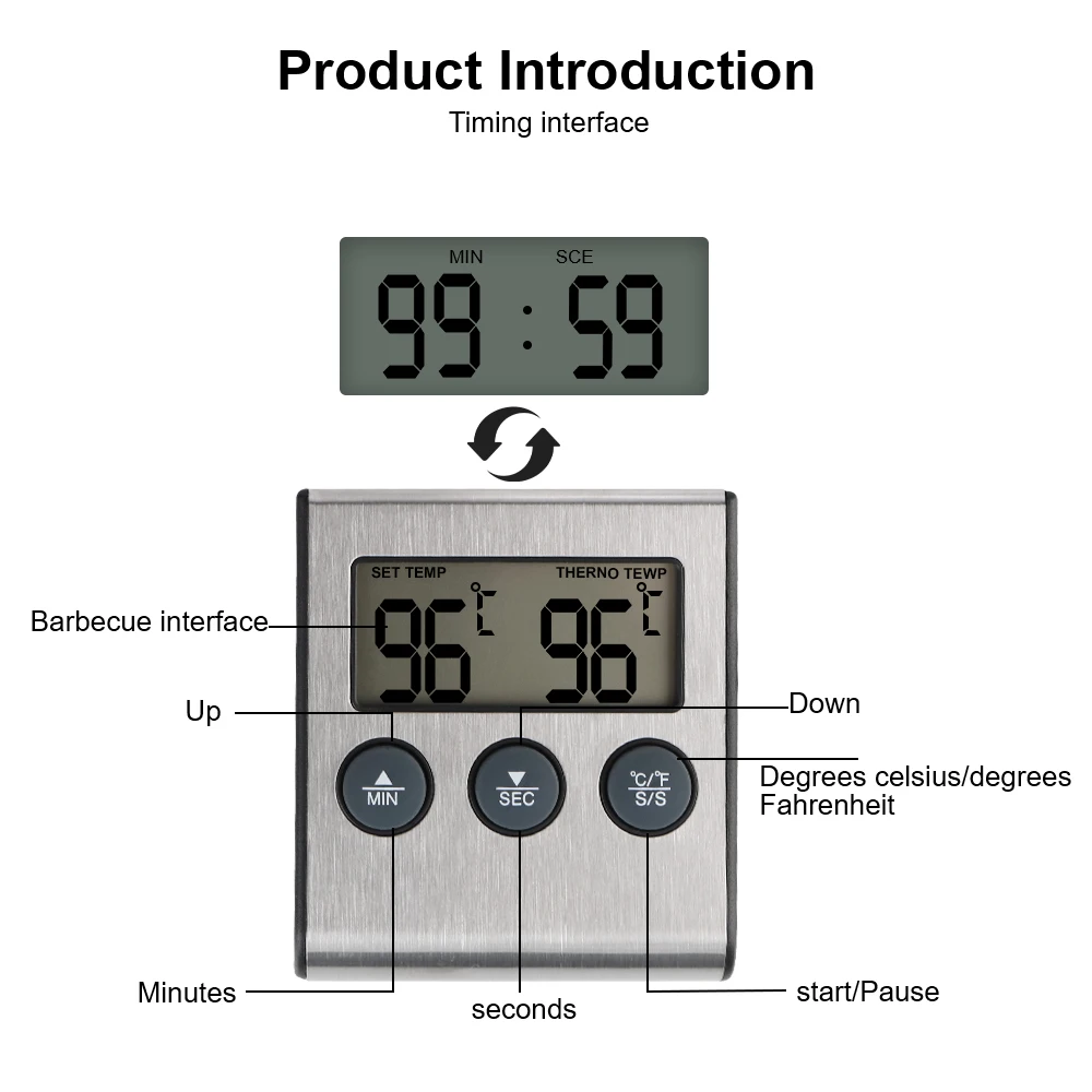 Thumbnail 2 - #47 Top 50 Cooking Timers Worth Buying In 2026
