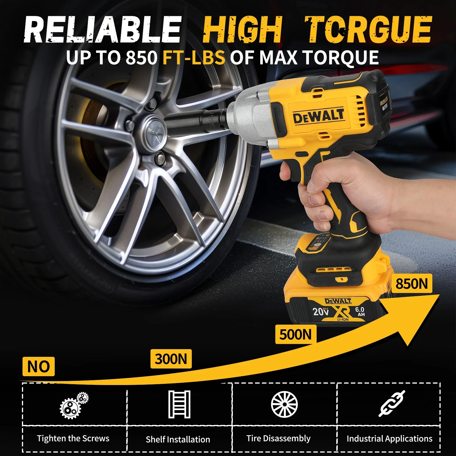 مفتاح ربط صدمي DEWALT DCF900 1/2 بوصة عزم دوران عالي 20 فولت مع حلقة خنزير سندان مفتاح ربط لاسلكي بدون فرش أدوات كهربائية ديوالت