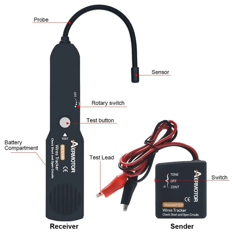 6-42V EM415PRO Automotive Short Cable Tracker Open Wire Finder Car Broken Wires Detector Car Repair Diagnostic Tools