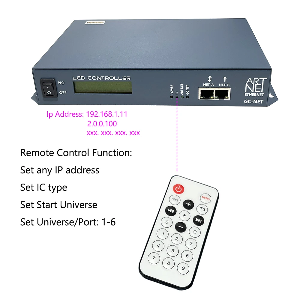 Jinx! Resolume 1.0Gbps Transmission ARTNET To SPI Pixel 8port Led Controller Online Player Madrix Effect Rate Of Gigabit Network