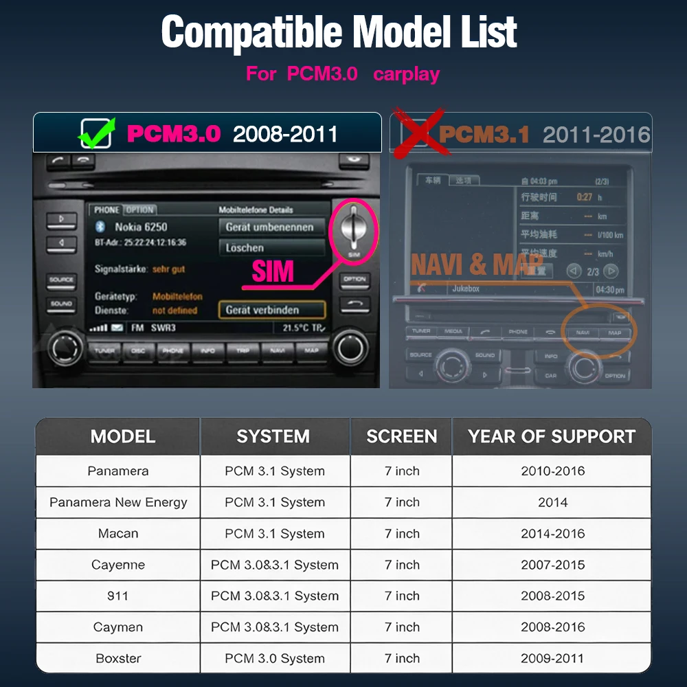 AUTOTOP Draadloze CarPlay Interface Module Adapter voor Porsche PCM3.1 Panamera Cayenne Cayman Macan Boxster 911 991 718 AirPlay