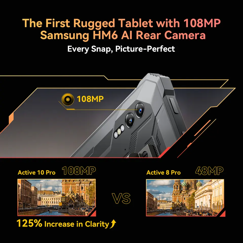 جهاز لوحي متين Blackview Active 10 Pro، يدعم 5G، معالج MTK 7300، شاشة 11 بوصة FHD+، ذاكرة رام 12 جيجابايت، ذاكرة داخلية 512 جيجابايت، بطارية 30000 مللي أمبير، كاميرا 108 ميجابكسل - 3
