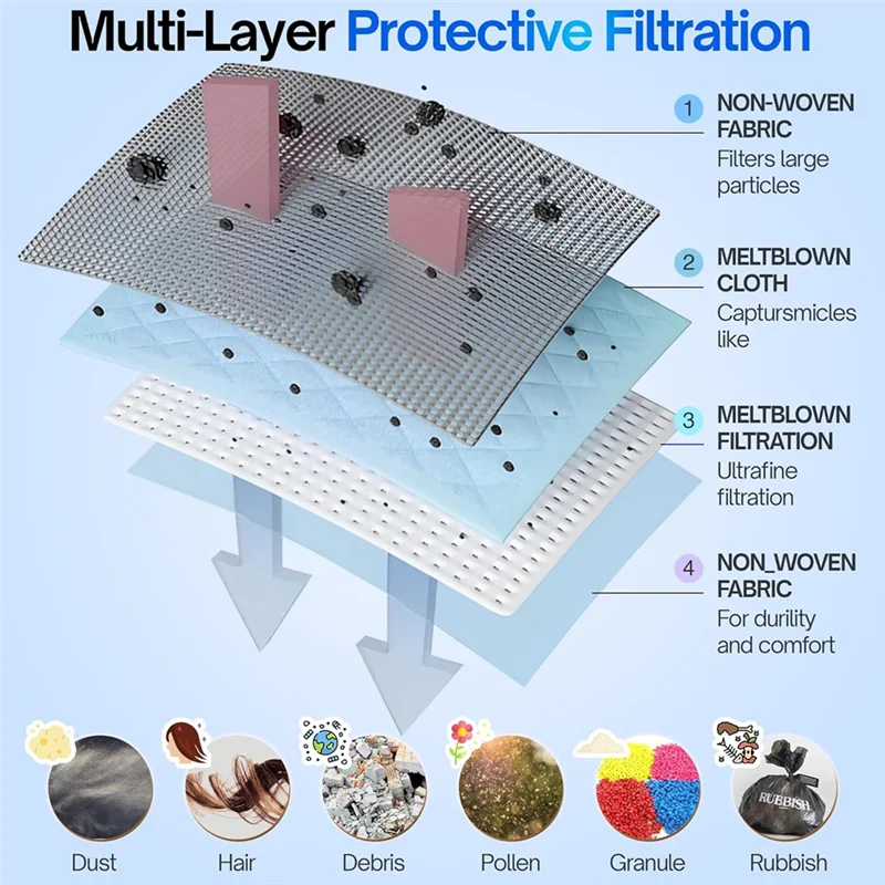 A20M 16 قطعة أكياس الغبار ل Roborock Q5/Q5 +/ Q5 Max Plus/Q7 Max +/S7/S8 Pro Ultra/Q8 Maxv/Q10 S5 +/ G10S + ملحقات المكنسة الكهربائية