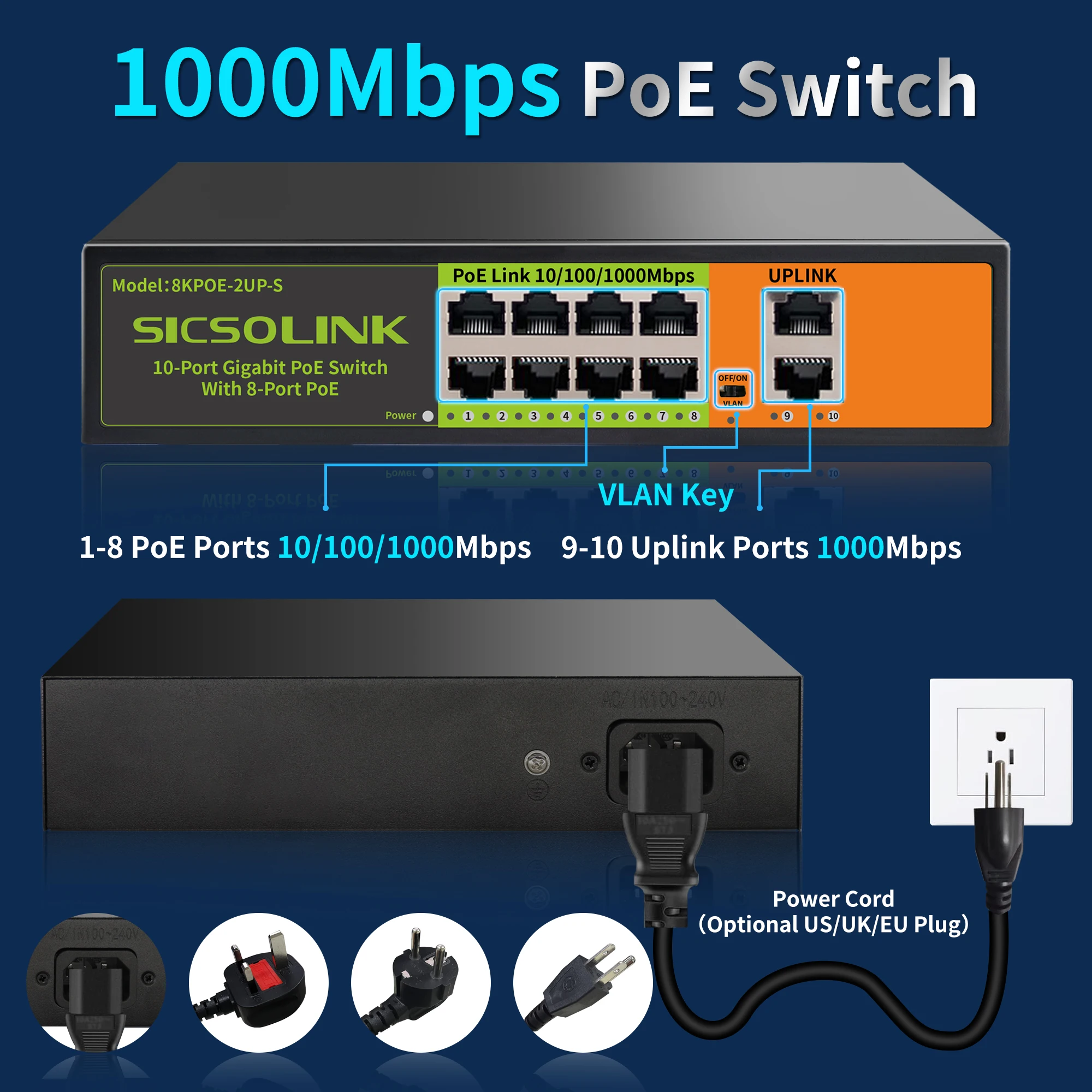 Imagem -04 - Switch Inteligente com 10 Portas Poe Mais Switch Uplinks 802.3af At120w Potência Total 10 100 1000 Mbps Desbloqueado Fanless ai