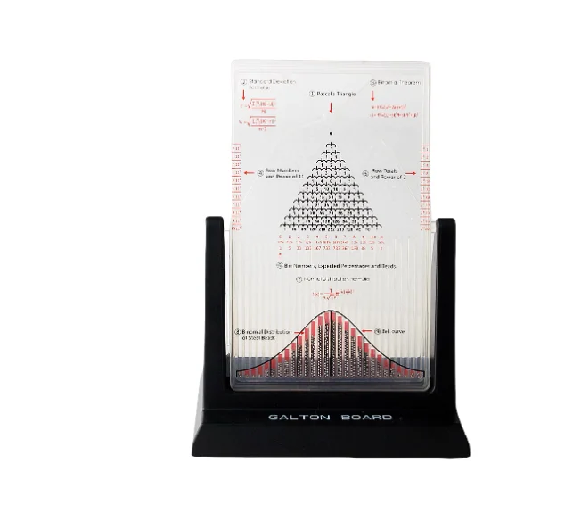 

Galton board normal distribution model scientific desktop ornament, decompression mathematics probability enthusiast gift