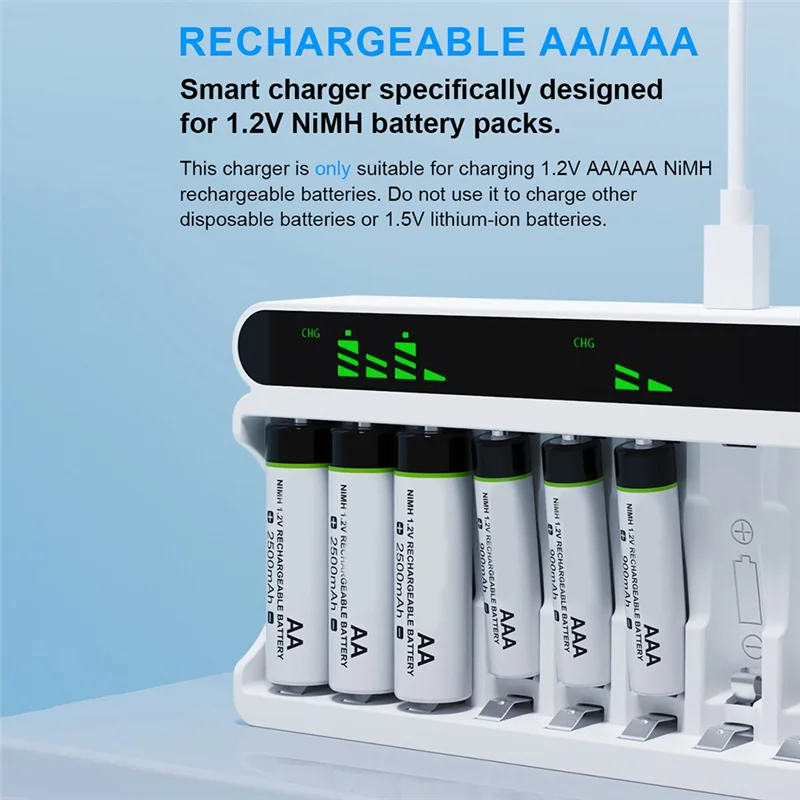 

FFYY-For 1.2V AA/AAA Ni-MH/Ni-CD Rechargeable Battery-For Varicore VC12 Type-C 12 Slot Intelligent Charger