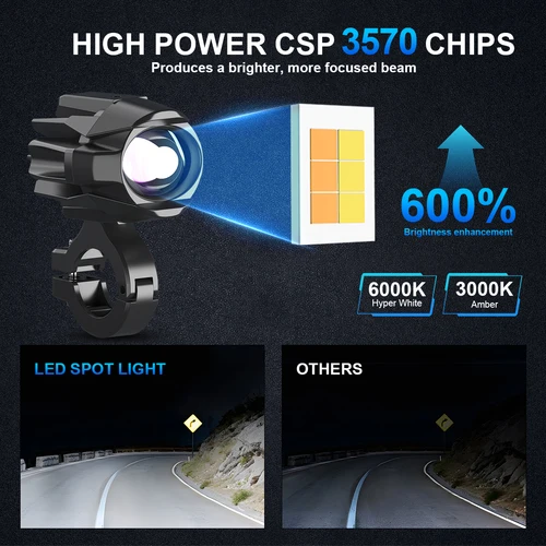 Imagen 2 del producto Luz antiniebla para motocicleta, lámpara auxiliar de 6000K, luz de conducción antiniebla superbrillante, Kits DRL, bombillas de iluminación Led para motocicleta BMW, 2 uds.