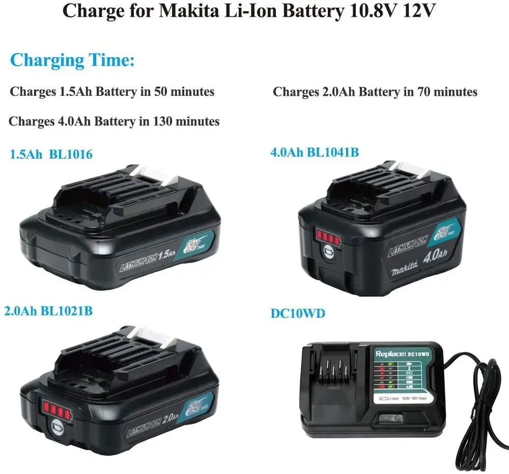 Imagem -04 - Bateria Recarregável para Ferramentas Makita Substituição de Iões de Lítio 18v 6ah Lxt400 Bl1860b Bl1860 Bl1850 Bl1830b Bl1850b Hot Novo