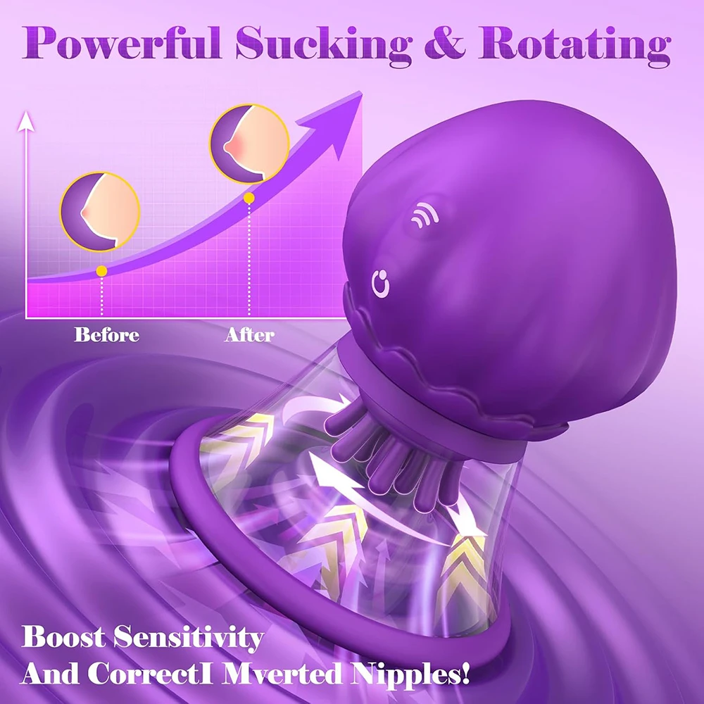 10 Rotations Nipple Toy Vibrator Jellyfish Suction Cup Powerful Sucking Function Detachable Nipple Vibrator Clitoris Stimulator - view 2