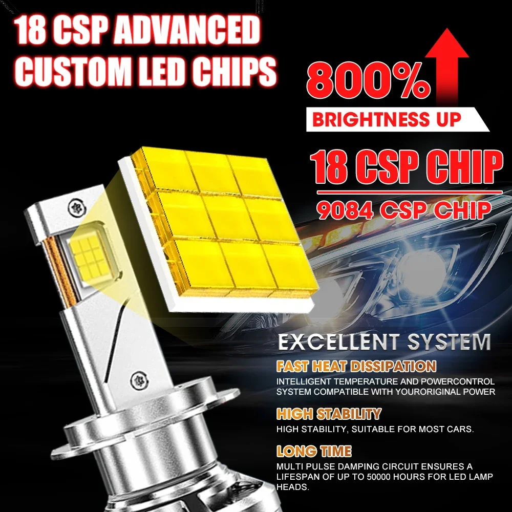 H7 H4 H11 Canbus Car Headlight 2000W High Power H1 H9 9005 HB3 9006 HB4 LED Lights for Car 6000K Automotive Spotlight Fog Lamp - Image 2