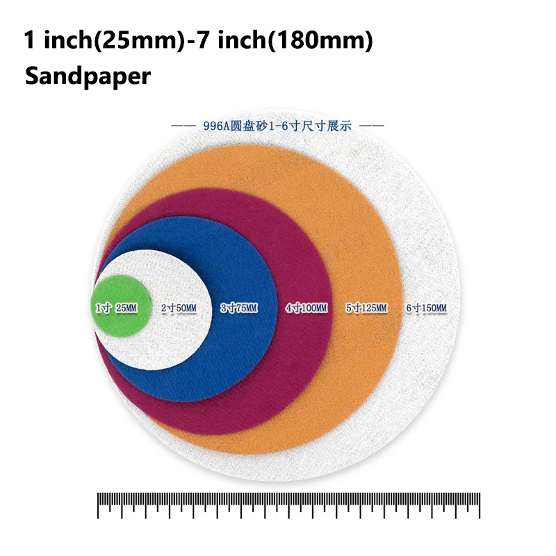 1~20Pcs Wet and Dry Sanding Discs 1 Inch(25mm)-7 Inch(180mm) Sanding Paper Round for Wood Paint Polishing
