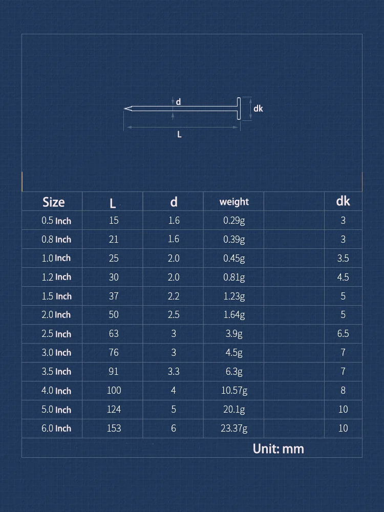 304 Stainless Steel Concrete Nails Cement Wall Woodworking Round Nails Flat Head Elongated Small Nail For Wooden Furniture
