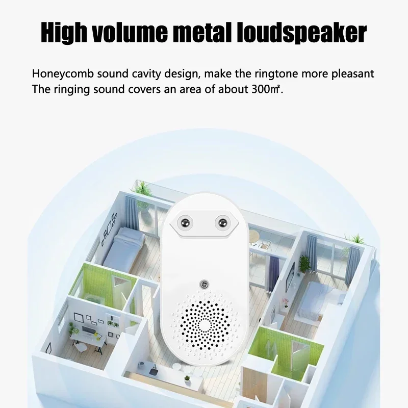 Sonnette sans fil pour maison intelligente, télécommande longue distance de 200m, sonnette de porte de bienvenue multi-tons, réglage du volume